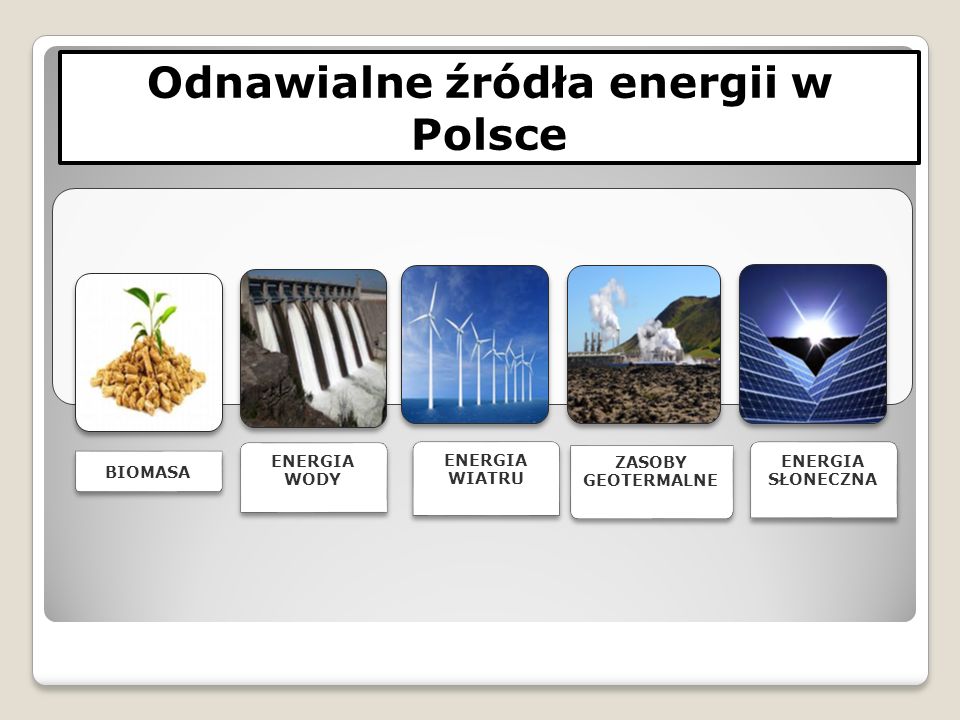 ODNAWIALNE ŹRÓDŁA ENERGII ppt pobierz